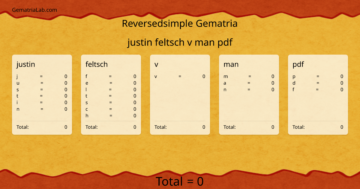 justin feltsch v man pdf in reversedsimple Gematria